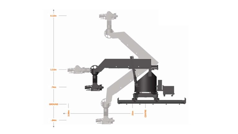 Milo Robotic Motion Control Rig Dimensions and Specs